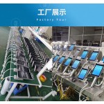 Access Control Reader Factory - 7 Inch Smart Door