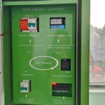 Parking Barrier Supplier - Automatic Solar Powered