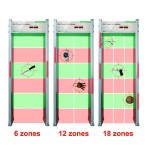 Metal Detector Gate Supplier - Walk Through Public Safety