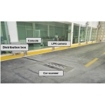Vehicle Inspection Manufacturer - Area Scanning Metal Detector