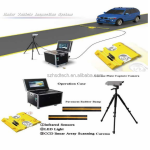 Explosive Scanner Manufacturer - Under Car Truck Inspection