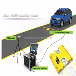 Car Scanner Manufacturer - UVSS-I Under Vehicle Equipment
