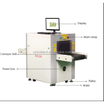 Baggage Scanner Manufacturer - Small Size X-ray Cargo Hotel