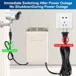 Uninterruptible Power Manufacturer - Solar Camera Router Special