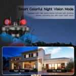 Network Camera Supplier - 15MP Auto Tracking Three Lens