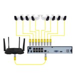 NVR Recorder Factory - H.265 8CH POE 4K 48V