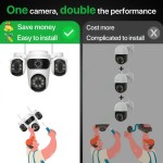 Solar Security Camera Factory - 16MP 4G PIR Built-in Siren