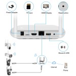 Home Security System Factory - Xmeye 5mp 4ch Wireless PTZ