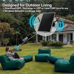 4G Router Supplier - Secueye App 20000mAh 24h Working