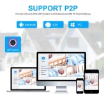 Truck Video Camera Supplier - 5MP Aluminum Cloud Playback