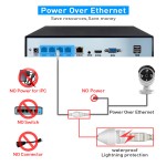NVR Recorder Factory - H.265 8CH POE 4K 48V