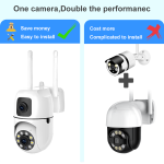 Smart Camera Manufacturer - 3MP Dual Lens Alarm Push