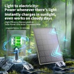 Smart Doorbell Panel Factory - 3W Solar Type C Micro USB