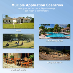 Outdoor Router Supplier - Dual Panels IP66 Waterproof