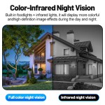 Surveillance Camera Manufacturer - 8K AI 4 Lens 4G AOV