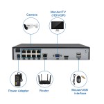 NVR Recorder Factory - H.265 8CH POE 4K 48V
