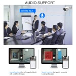 CCTV Kit Supplier - 8ch Wifi Set Remote Control