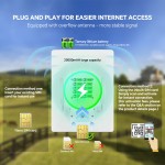 Wireless Solar Camera Supplier - 4MP 4G Router IP66