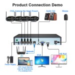 POE Security Kit Manufacturer - 16ch 4K Two Way Audio