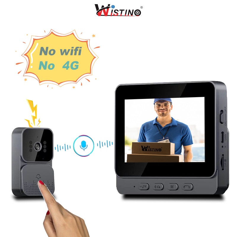 Indoor Security Camera Factory - 1080p Mini Two Way Voice