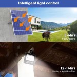 Solar Panel Factory - Outdoor IP67 40W 60W 90W 120W