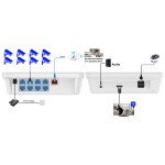 Security System Kit Manufacturer - 4k 8ch 8MP LCD Monitor