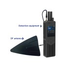 Drone Detector Manufacturer - Portable Mobile 1-2km