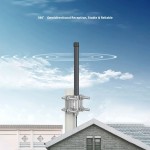 Outdoor Antenna Manufacturer - AGD 4G Omni-directional