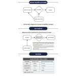 Jamming Module Manufacturer - OEM ODM 100W GaN Counter