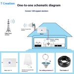 Mobile Booster Manufacturer - Wholesale Tri-Band 2G