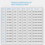 FRP Antenna Manufacturer - LORA/FPV Spring Damping