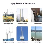 Outdoor Antenna Manufacturer - AGD 4G Omni-directional