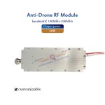 RF Amplifier Manufacturer - 50W 400MHz-2.4GHz Temperature