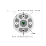 Handheld Detector Manufacturer - Lightweight White Black Gray