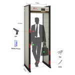 Detector Gate Manufacturer - Multi-Zone Walk Through Alarm