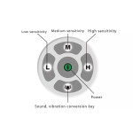 Security Detector Manufacturer - Pinpoint Body Metal