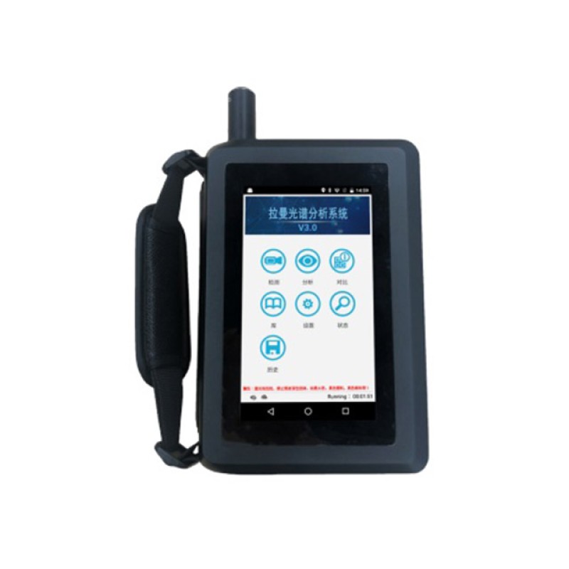 Portable Spectrometer Manufacturer - Fast Detection Pesticides