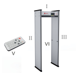 Security Door Manufacturer - Portable 6/18/33 Zones