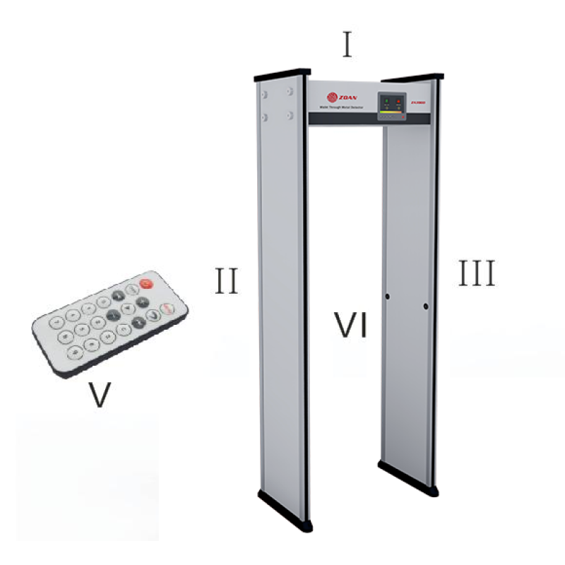 Security Door Manufacturer - Portable 6/18/33 Zones