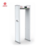 Fever Screening Manufacturer - High Security Temperature