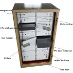 Smart Safe Manufacturer - Home Touchscreen Digital Lock