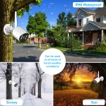 Outdoor Camera Manufacturer - OEM/ODM IP65 Waterproof