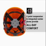 Hard Hat Supplier - Manufacturers Direct Sale Safety