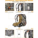 Hunting Backpack Factory - Leaf Camo Suspension System
