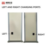 Body Scanner Manufacturer - MD-600F Walk Through Archway