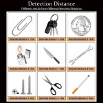 Handheld Detector Manufacturer - Maidun Portable 8-Inch