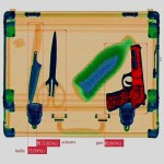 Safety Machine Manufacturer - MD-10080D Dual View