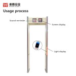 Walk-Through Detector Manufacturer - MD-600E 6 Zone Industrial