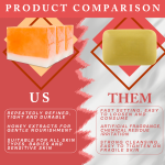 Private Label Natural Organic Handmade Soap for Skin Whitening and Exfoliating Papaya Goat Milk Honey Soap for Bathing