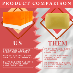 Private Label Skin Whitening Exfoliating Honey Soap Organic Skin Nourishing Oil Control Papaya Honey Handmade Goat Milk Soap